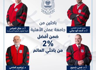 باحثون من عمان الأهلية ضمن أفضل 2 بالمئة من باحثي العالم