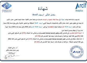 مجلة البلقاء في عمان الأهلية ضمن الفئة الأولى (Q1)  بتخصصات الآداب والعلوم الإنسانية عربياً وفق تصنيف “أرسيف” 2024