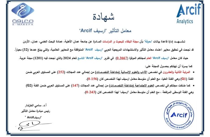 مجلة البلقاء في عمان الأهلية ضمن الفئة الأولى (Q1)  بتخصصات الآداب والعلوم الإنسانية عربياً وفق تصنيف “أرسيف” 2024