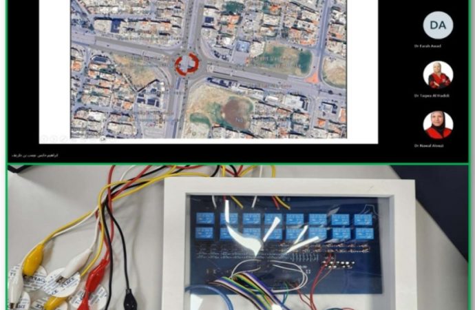 هندسة عمان الاهلية تحصد مراكز متقدمة بمسابقة نقابة المهندسين الاردنيين لمشاريع التخرج