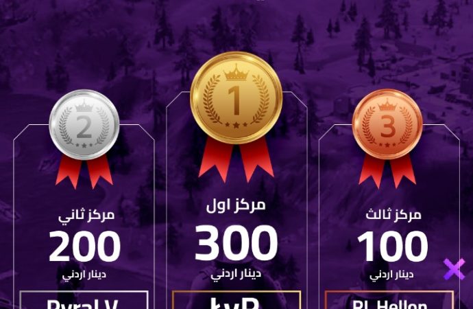 بمشاركة أكثر من 400 لاعب ولاعبة مركز زين للرياضات الإلكترونية ينظم بطولة “فورتنايت” على مستوى الشرق الأوسط
