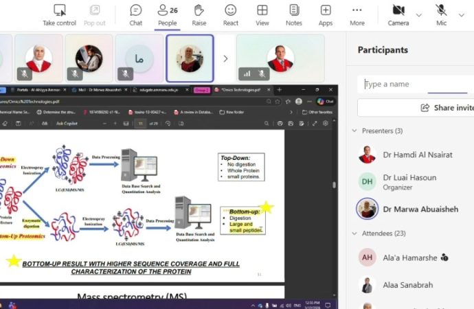 ورشة عمل  في عمان الاهلية لتعزيز القدرات البحثية لطلبة الدراسات العليا بالعلوم الصيدلانية