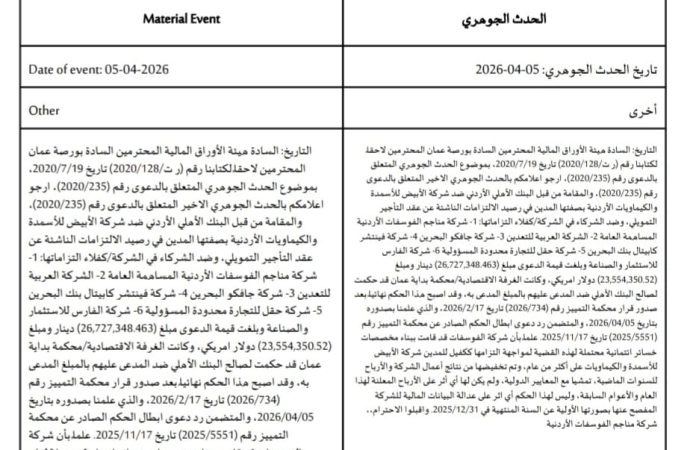 الفوسفات: لا أثر لقضية البنك الأهلي على الأرباح المعلنة للشركة لهذا العام والأعوام السابقة