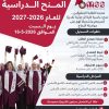 النظم الحديثة تعلن عن امتحان المنح الدراسية للعام ٢٠٢٦_٢٠٢٧