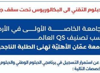 عمان الأهليّة تهنئ الناجحين بالثانوية العامة وتُعلن عن استمرار القبول والتسجيل بكلية التعليم التقني للفصل الأول 2026-2027