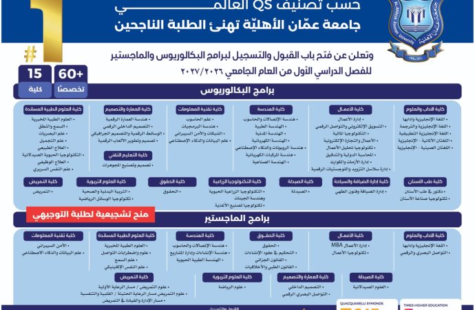 عمان الأهليّة تهنئ الطلبة الناجحين وتُعلن عن استمرار القبول والتسجيل للبكالوريوس والماجستير للفصل الأول 2026-2027