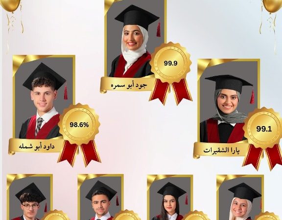 نتائج متميّزة لطلبة مجموعة مدارس الجامعة بالتوجيهي و” جود أبو سمرة ” بالمركز الأول على المملكة