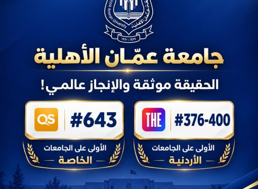 الشمس لا تُغطى بغربال .. عمان الأهلية تتصدّر الجامعات محلياً وتعتلي أفضل المراتب العالمية
